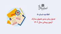 جدول زمان بندی تحویل مدارک آزمون پیمانی سال 1402